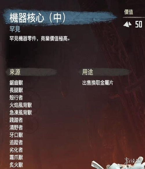 地平線黎明時(shí)分清野者 地平線黎明時(shí)分機(jī)械獸圖鑒大全 機(jī)械獸元件 掉落物全介紹
